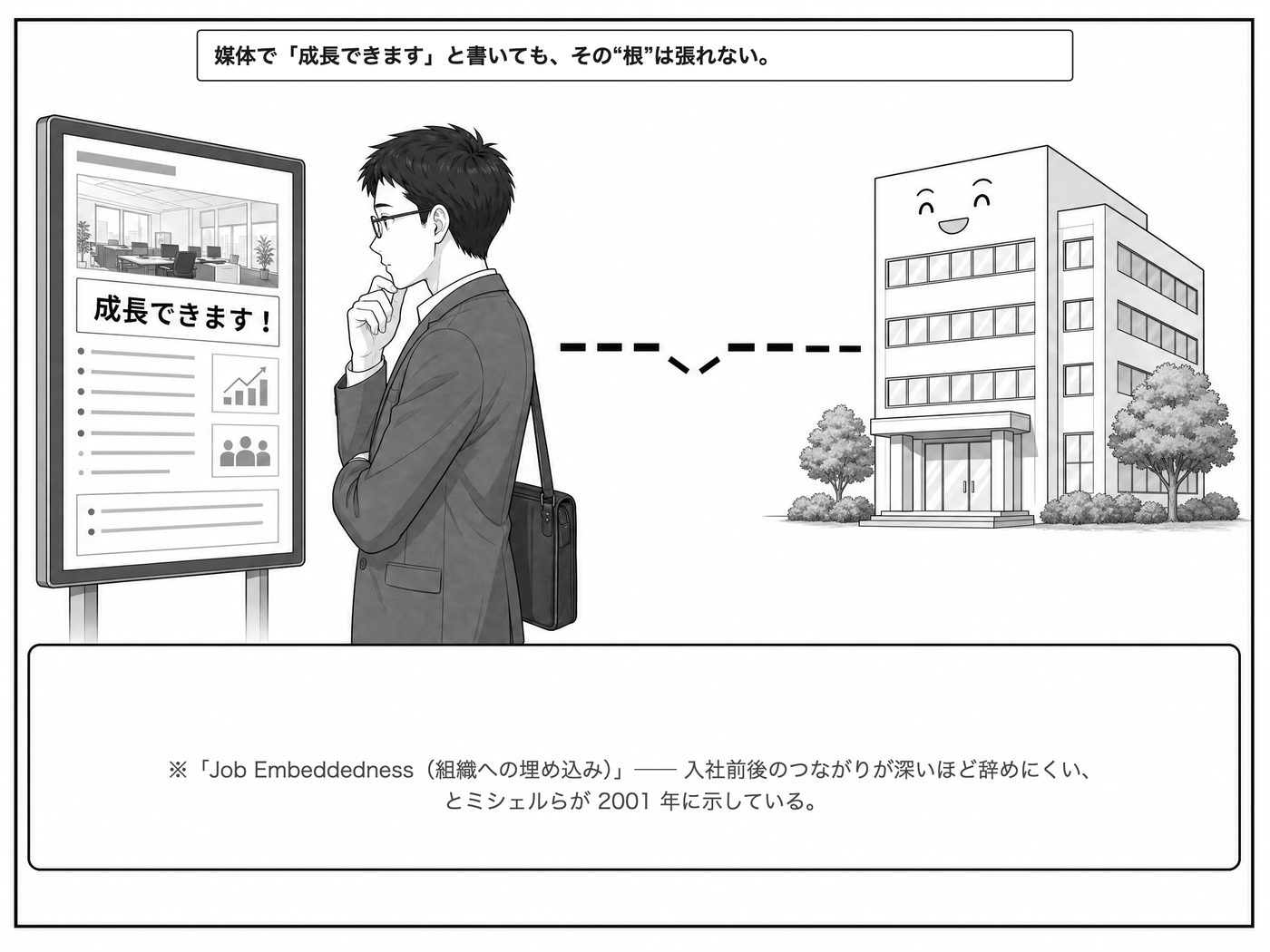 引力経営 マンガ 8ページ目