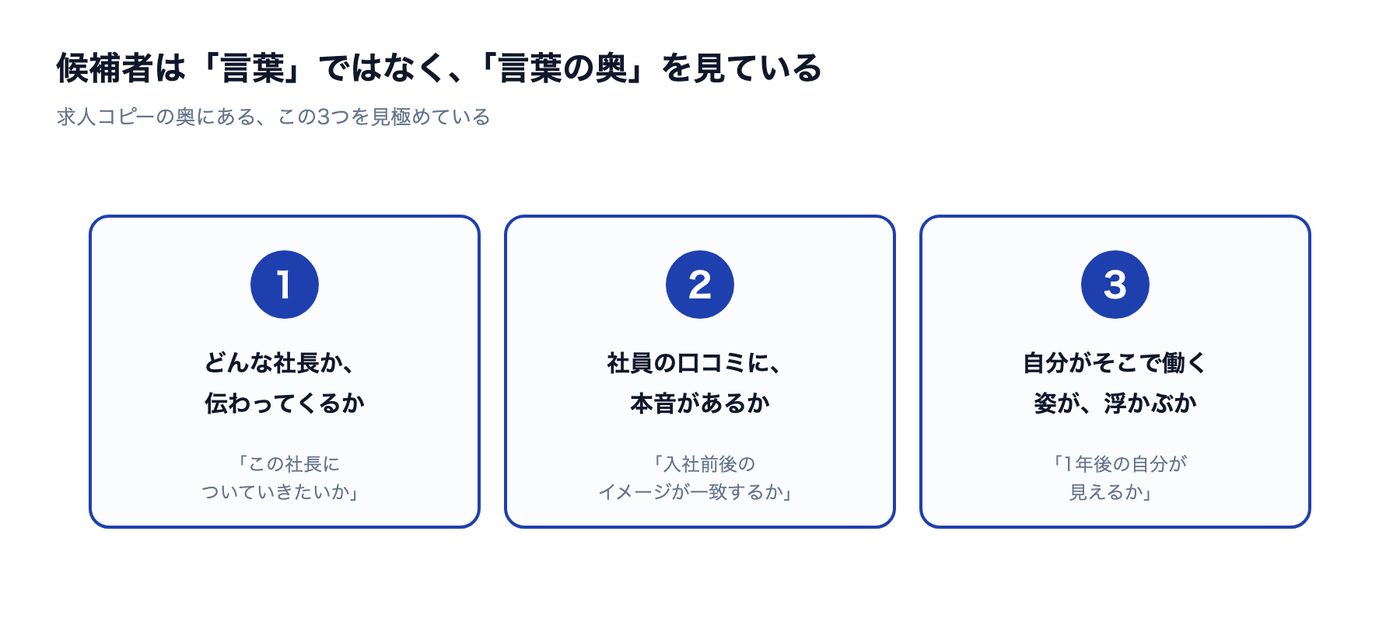 引力経営 マンガ 26ページ目