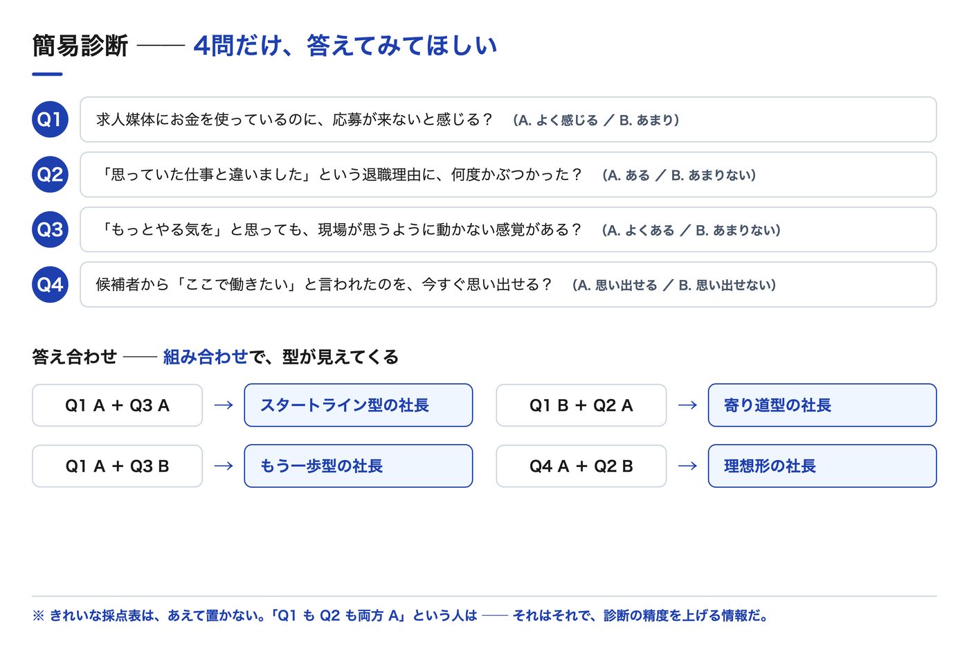 引力経営 マンガ 41ページ目